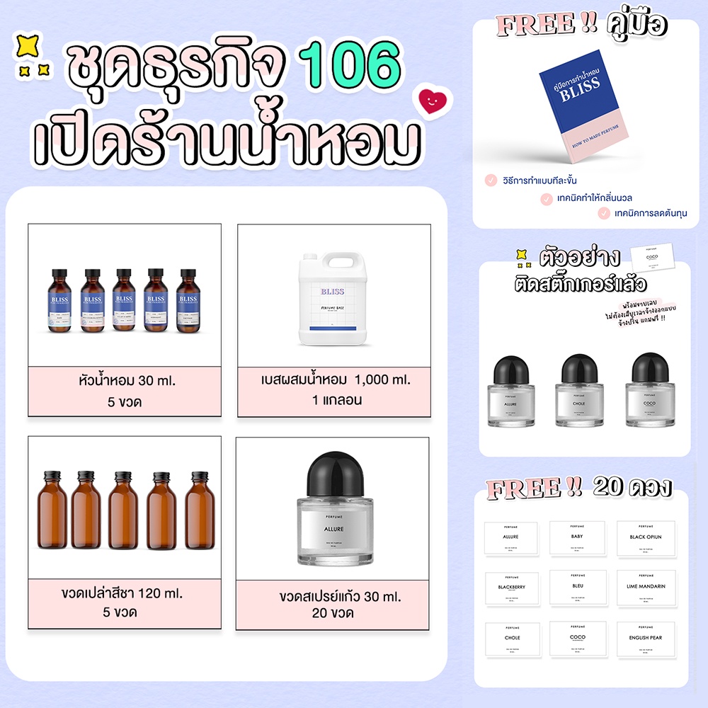 ชุดเซ็ทธุรกิจ-106-ทำน้ำหอมผู้หญิง-ผู้ชาย-สำหรับเปิดร้านน้ำหอม-สไตล์เกาหลี-หัวน้ำหอม-เบาผสมน้ำหอม-ขวดน้ำหอม