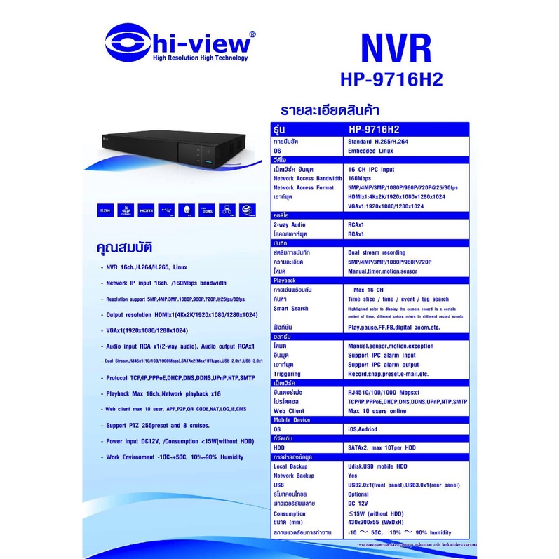 เครื่องบันทึกกล้องวงจรปิด-hiview-รุ่น-hp-9716h2-สินค้าของแท้รับประกันศูนย์-2-ปี-สามารถออกใบกำกับภาษีได้