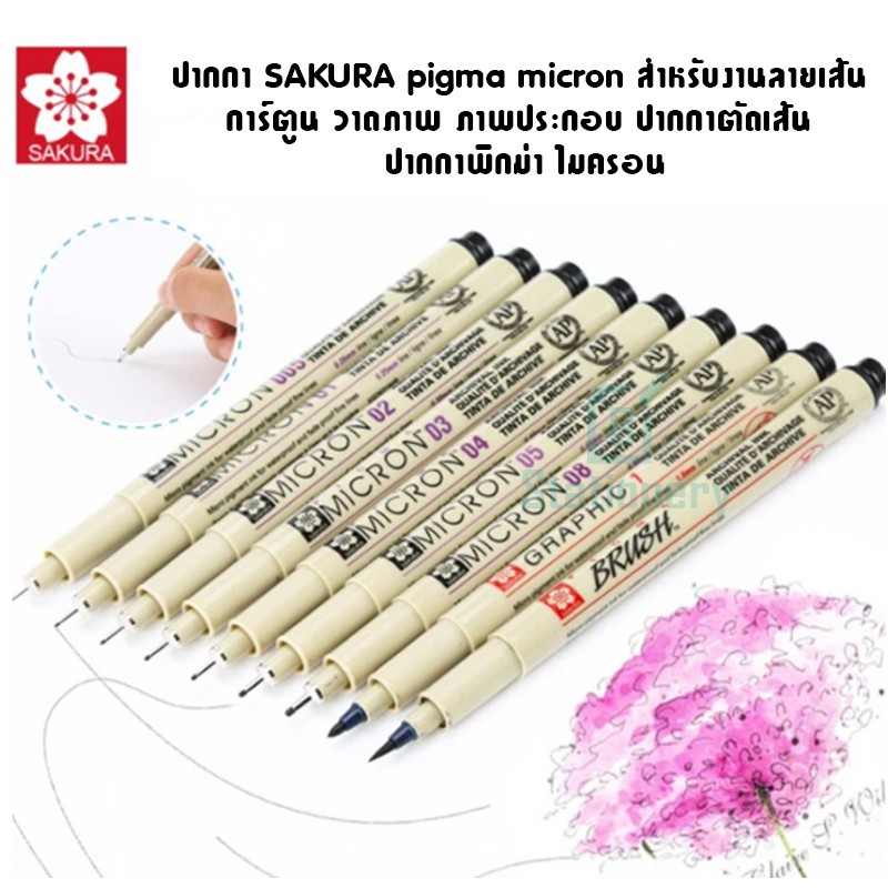 ปากกาตัดเส้น-sakura-pigma-micron-สำหรับงานลายเส้น-การ์ตูน-วาดภาพ-ภาพประกอบ