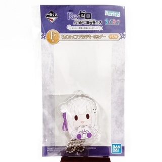 🇯🇵 BANDAI Ichiban Kuji Re: Life in a Different World from Zero Prize F Emilia Chocokko Aklitz Keychain ของแท้ญี่ปุ่น