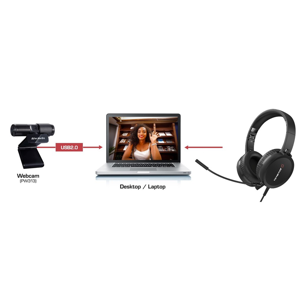 avermedia-bo317-video-conference-kit-รับประกัน-2-ปี-เงื่อนไขเมื่อลงทะเบียน-ผ่าน-advancedphotosystems