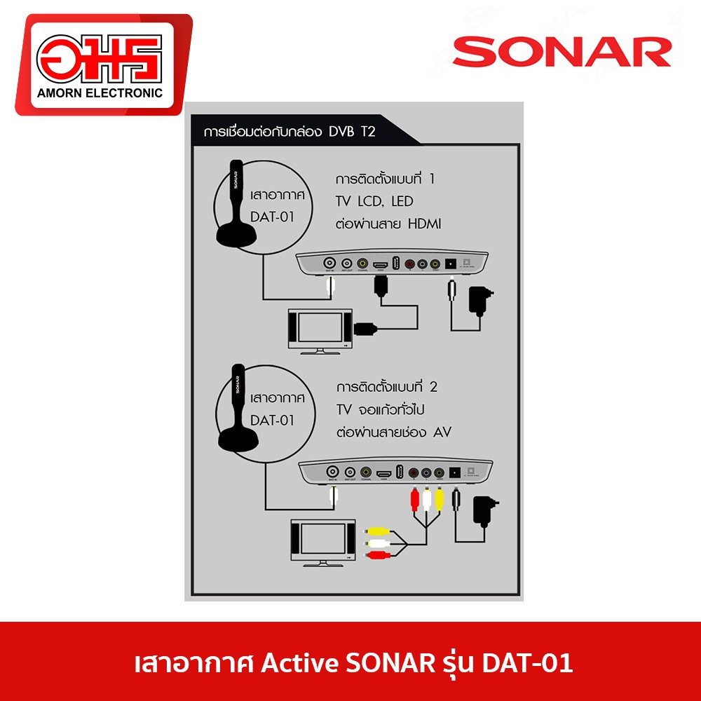 เสาอากาศ-active-sonar-รุ่น-dat-01-อมรออนไลน์-amornonline