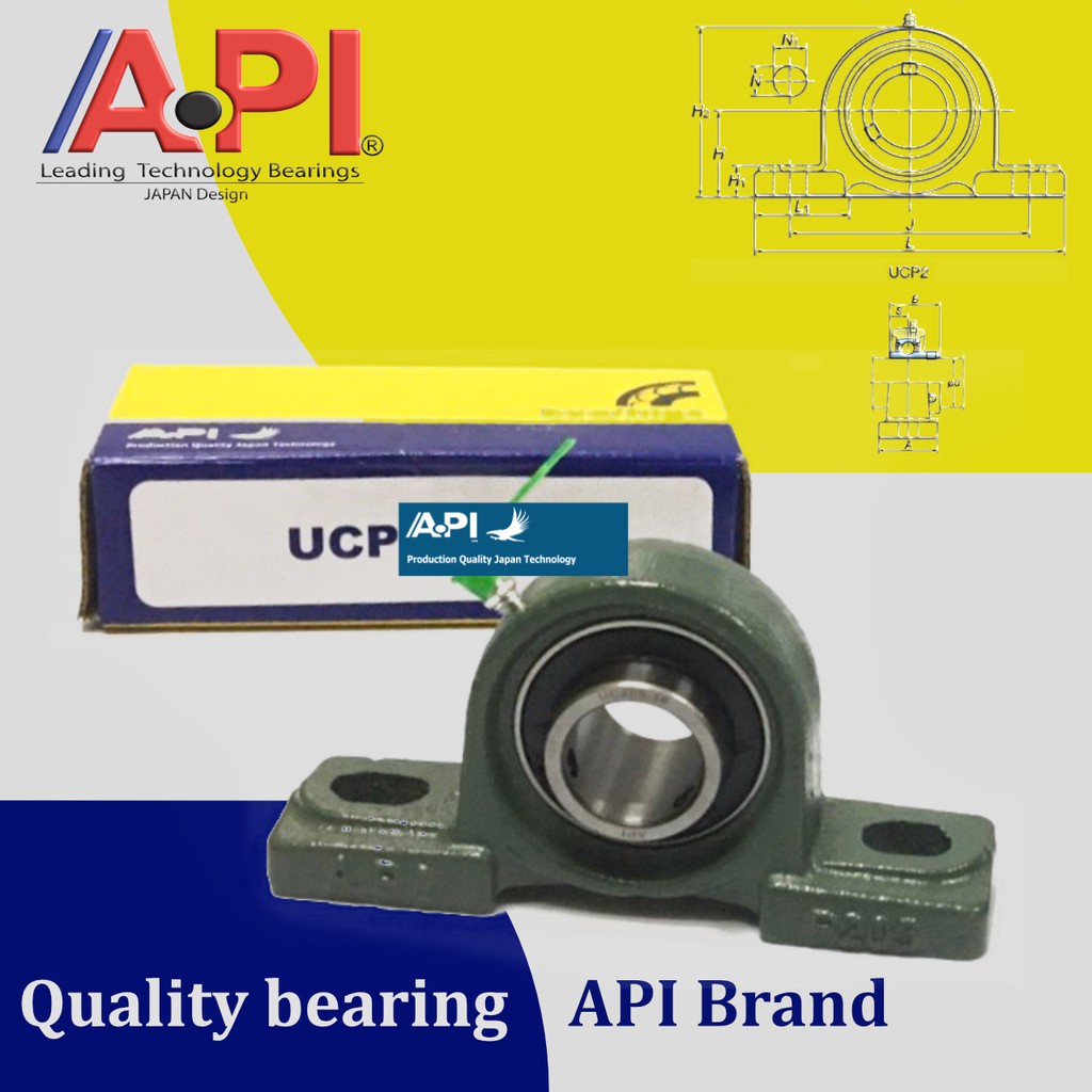 api-amp-nis-ucp204-12-ตลับลูกปืนตุ๊กตา-สำหรับเพลา-3-4-19-05-มม-bearing-units-สำหรับเพลานิ้ว-uc204-14-uc204-p204