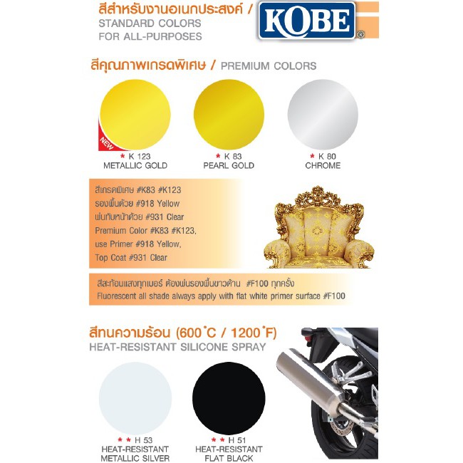 สีสเปรย์เกรดพิเศษ-ทนความร้อน-kobe-400cc