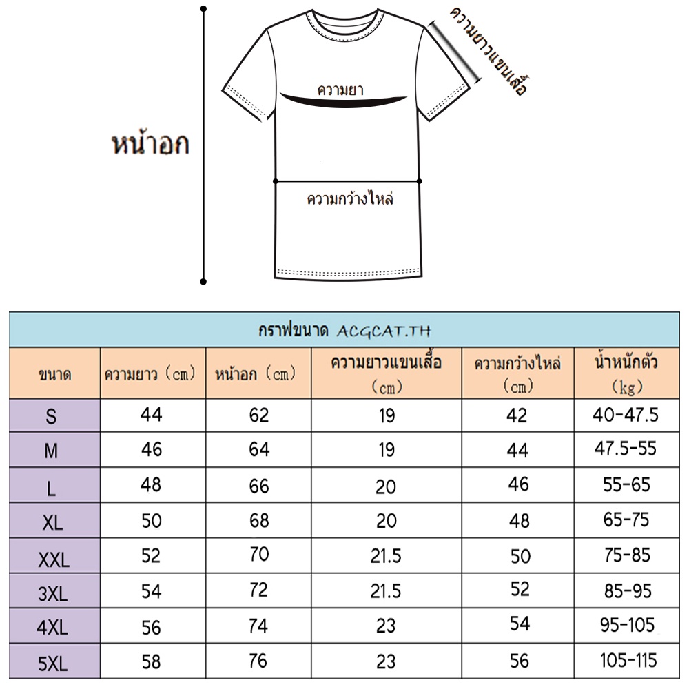 hlurban-เสื้อก๊อตซิลล่า-เสื้อยืดแฟชั่น-เสื้อยืดผู้ชาย-เสื้อยืดผู้หญิง-ล้อเลียน-ญี่ปุ่น-godzilla-ลายการ์ตูน-สีขาว