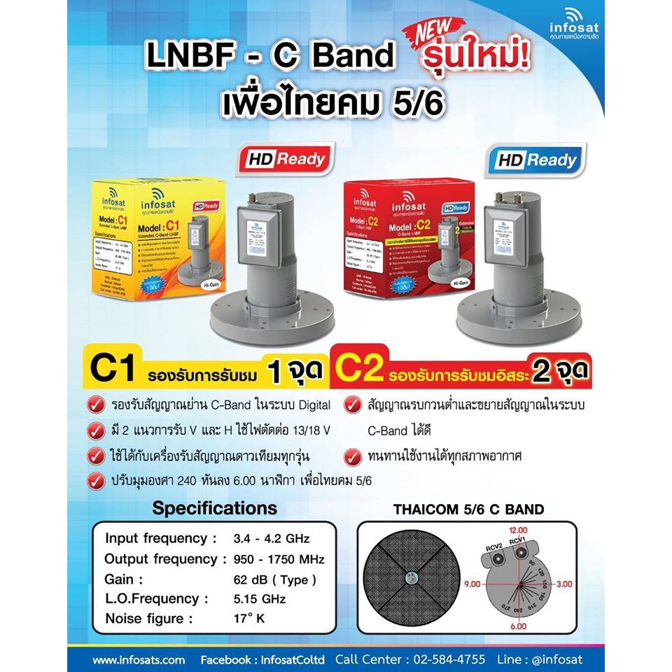 thaisat-c-band-1-5m-ขางอยึดผนัง-53-cm-infosat-lnb-c-band-2จุด-รุ่น-c2