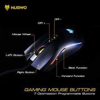 ภาพขนาดย่อของภาพหน้าปกสินค้าเมาส์เกมมิ่ง Nubwo NM-89M เมาส์เกมมิ่ง มาโคร LED มี 4สี ดำ,ขาว,เทา,ชมพู รับประกันศูนย์ 1ปี จากร้าน it_family บน Shopee