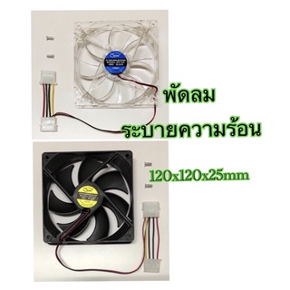 ***พร้อมส่งในไทย***พัดลมระบายความร้อน ใช้กับคอมพิวเตอร์โมเล็กซ์พาวเวอร์ซัพพลาย เครื่องใช้ไฟฟ้าๆ