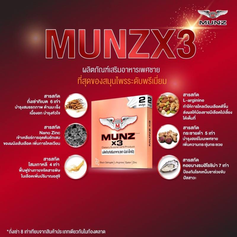 munzx3-2แคปซูล-ผลิตภัณฑ์-อาหารเสริม-ชาย-หญิง-สารสกัดจากธรรมชาติปลอดภัย