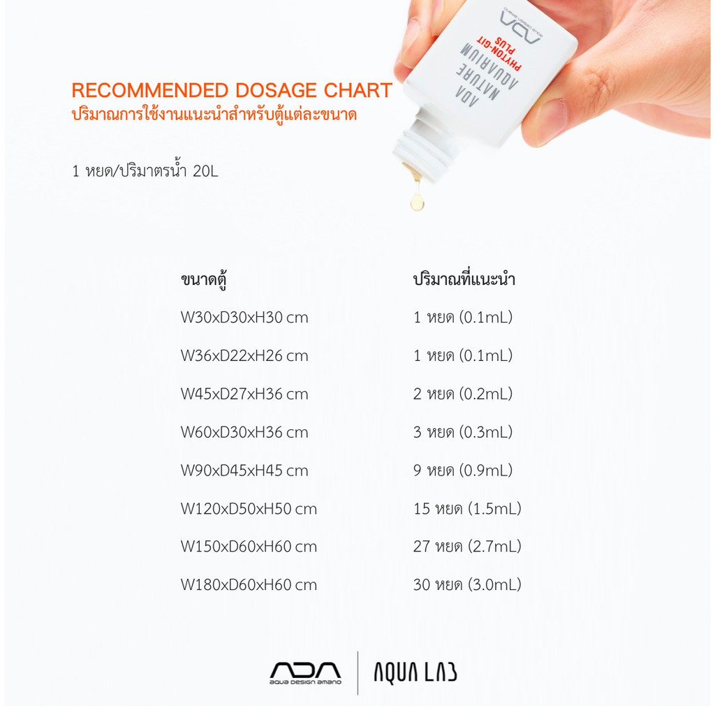 ada-eca-plus-ช่วยเร่งกระบวนการดูดซึมแร่ธาตุอาหารของพรรณไม้น้ำ