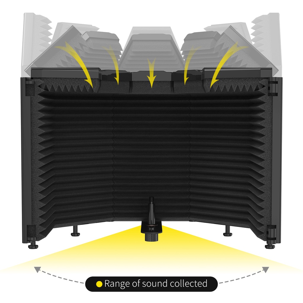 xtuga-burner-pro-แผงป้องกันไมโครโฟน-แบบพับได้-5-แผง-พร้อมฝาครอบด้านบน-ดูดซับเสียงรบกวน-สําหรับไมโครโฟนคอนเดนเซอร์-บันทึกเสียง-วิดีโอ