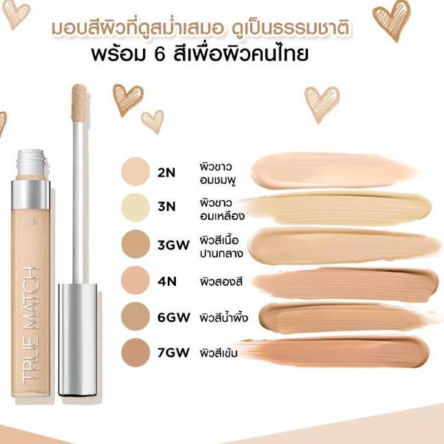 Loreal True Match Concealer 6.8 ml ลอรีอัล ทรู แมช คอนซีลเลอร์ | Shopee ...