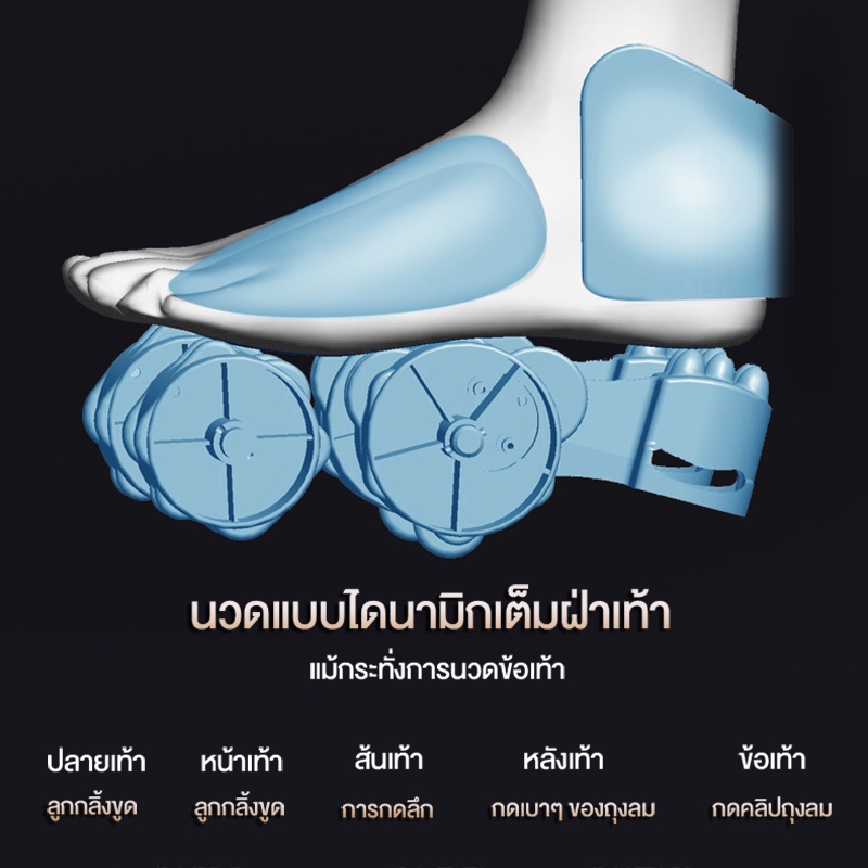 XUTI มัลติฟังก์ชั่น ประคบร้อน เครื่องนวดเท้า บรรเทาความเมื่อยล้า Foot Massager https://lnwchill.com