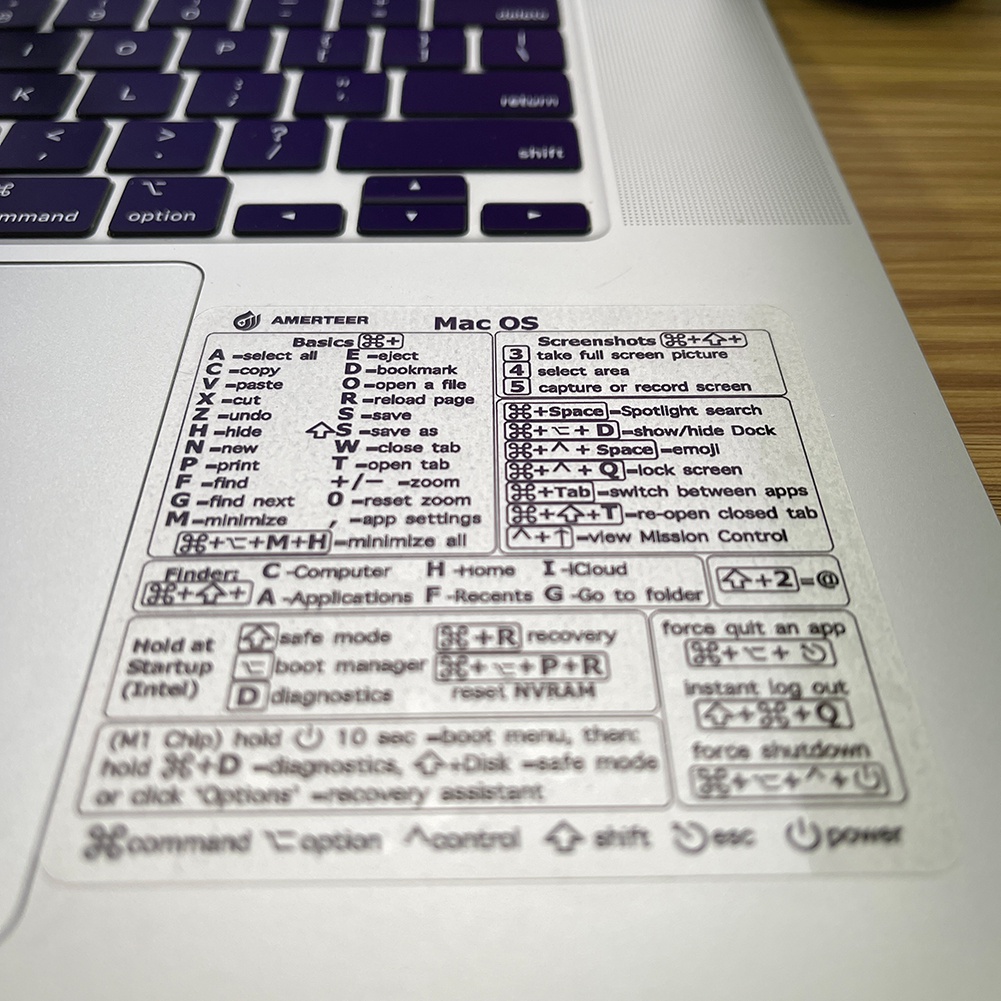 2pcs-laptop-sticker-for-mac-os-apple-computer-shortcuts-clear-vinyl-waterproof-paster-for-mac