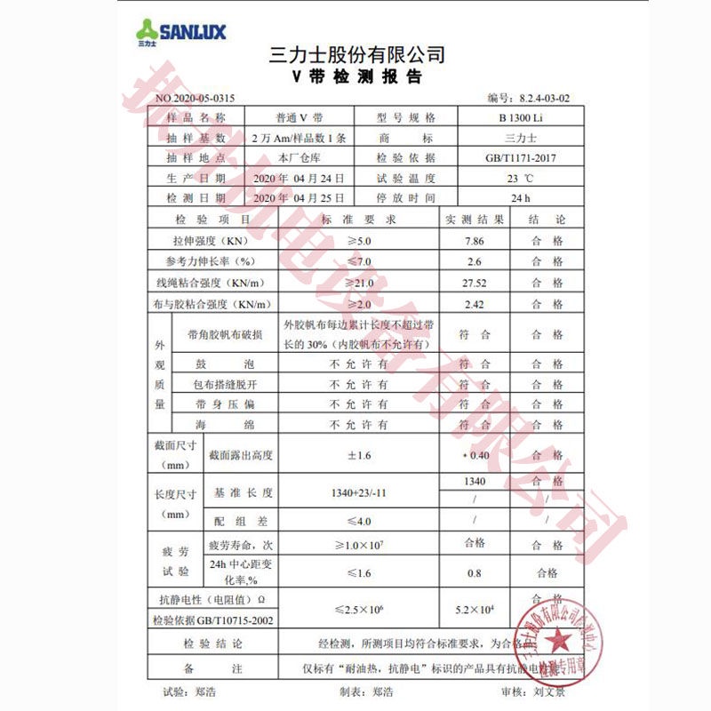sanlux-b-ประเภท-3950-7000-ซักรีดอุตสาหกรรมที่ทนทานต่อการสึกหรอสูง-a-c-do-สายพานลำเลียงเกียร์-v-belt