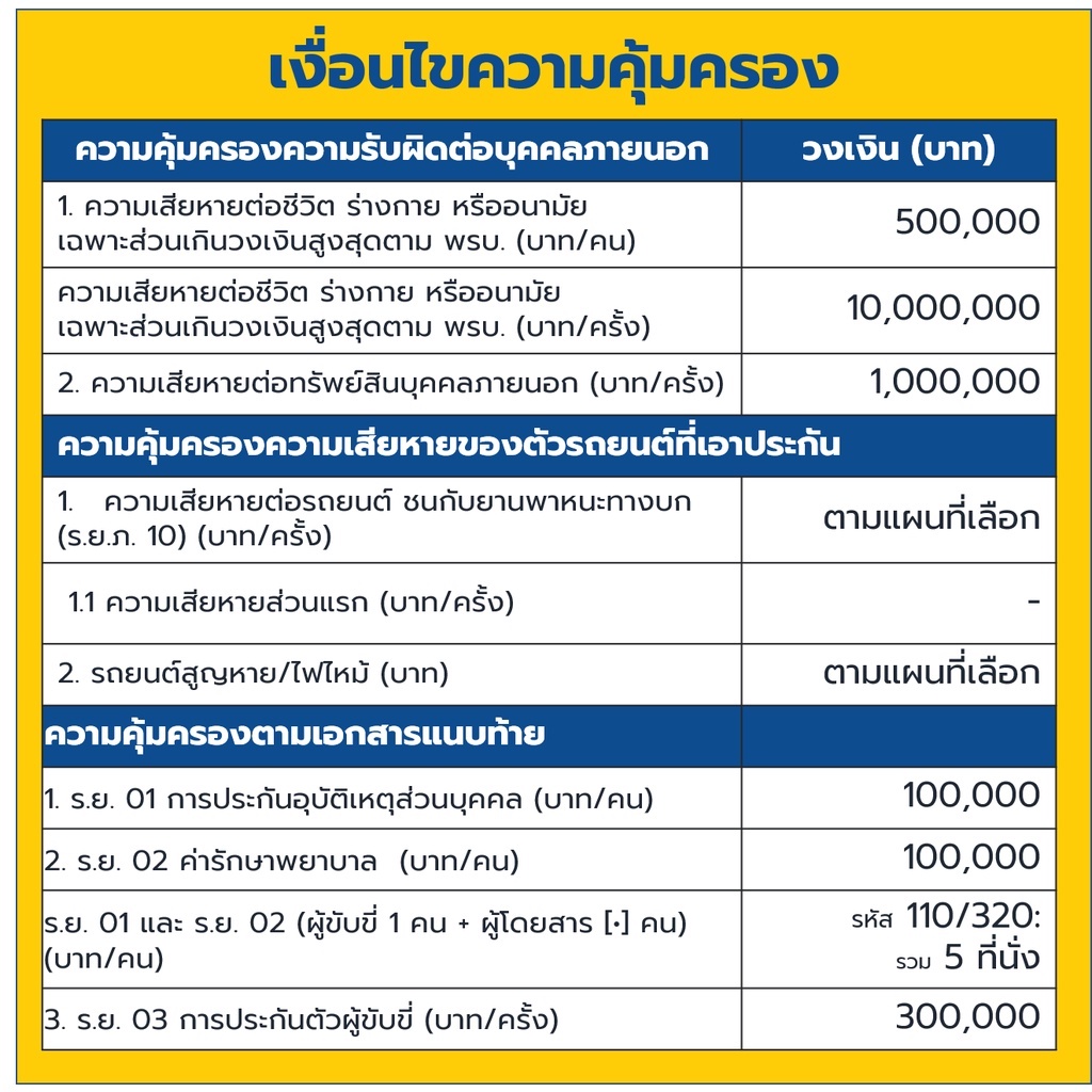 ประกันรถยนต์-ประกัน2-เทเวศประกันภัย-รถเอเชีย