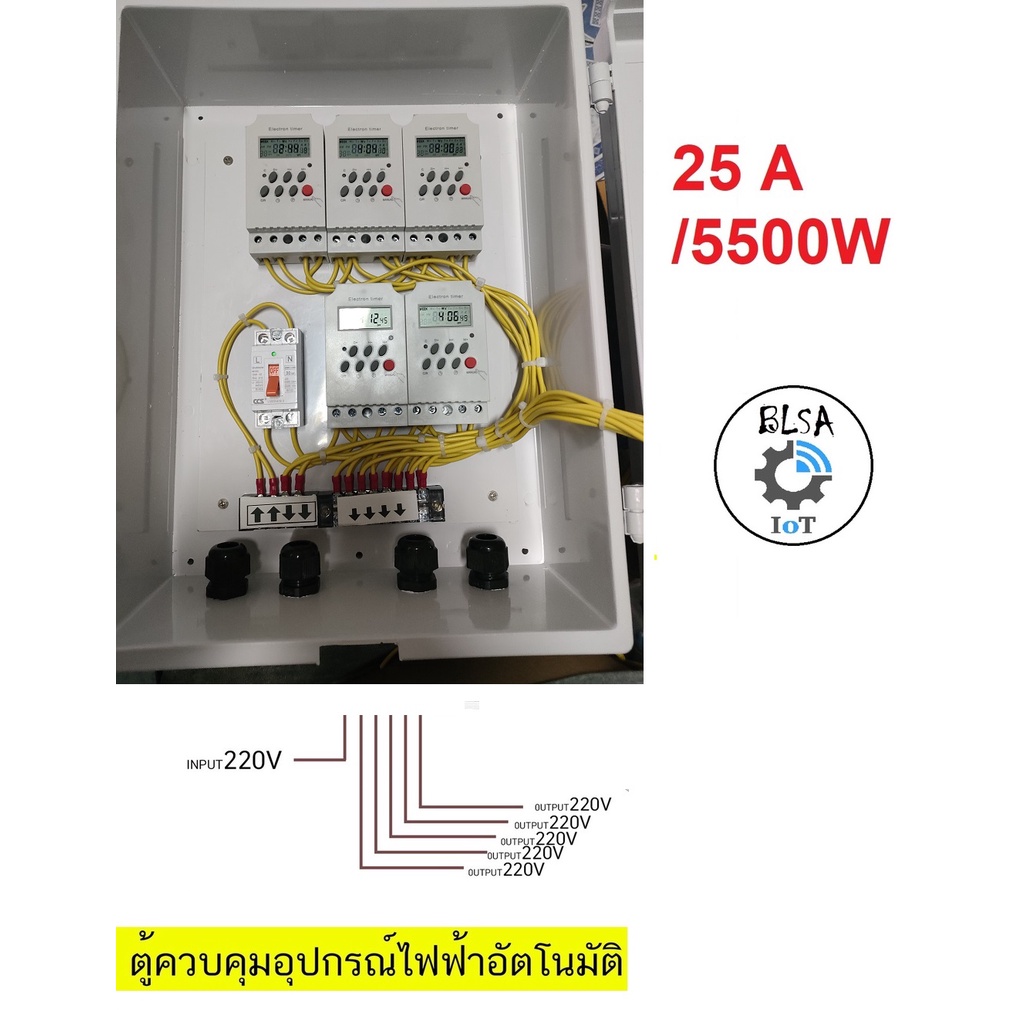 ตู้ควบคุม-อุปกรณ์ไฟฟ้า-เปิด-ปิด-อัตโมมัติ-ตู้ควบคุม-ตั้งเวลา-เปิด-ปิด-timer-แบบ-ใช้งาน-5-โซน