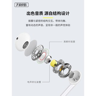 ภาพขนาดย่อของภาพหน้าปกสินค้าหูฟัง earphone สำหรับโทรศัพท์มือถือทุกรุ่น หูฟังหัว 3.5 มิล แบรนด์แท้ รับประกันความพึงพอใน รุ่นใส่สบายหู จากร้าน yourshop_pao บน Shopee