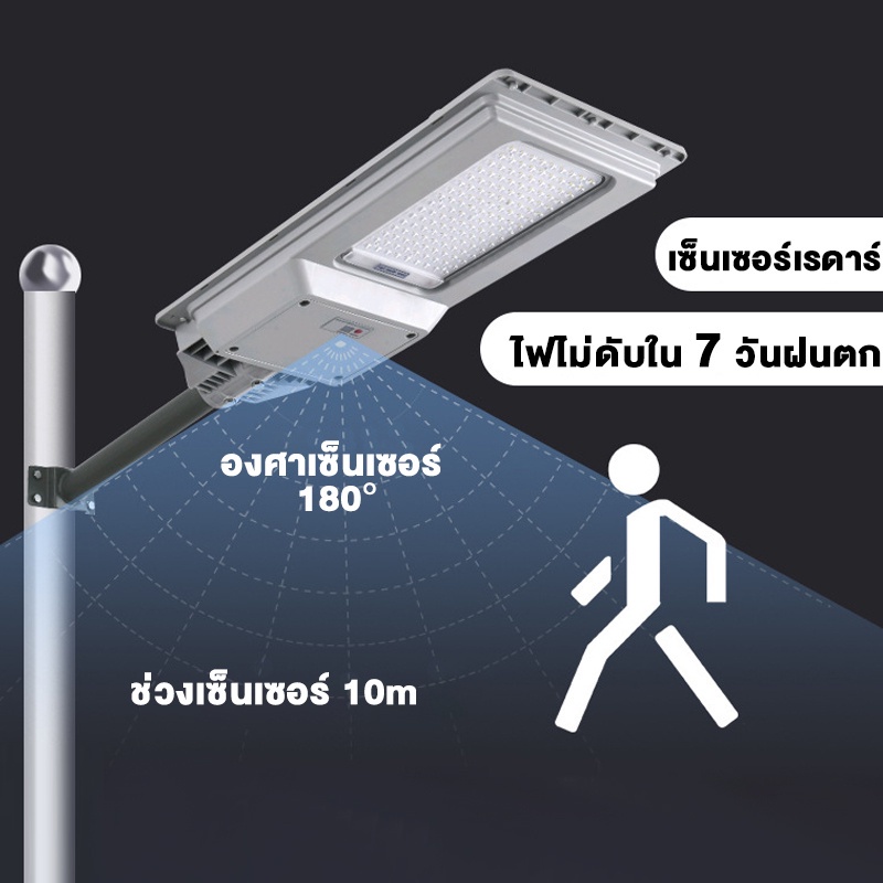 ไฟโซล่าเซล-ไฟโซล่าเซลล์-solarlight-โซล่าเซลล์-ไฟฟ้าโซล่าเซล-ไฟทางโซล่าเซล-ไฟถนน-led-ไฟสวนกลางแจ้งกันน้ำ-ไฟสปอร์ตไลท์