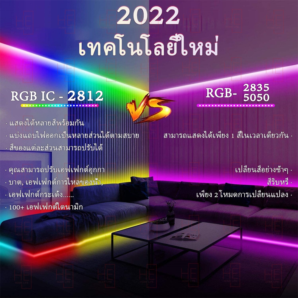 ภาพหน้าปกสินค้าไฟแต่งห้อง ไฟติดห้อง กันน้ำ รับประกัน20 ปี ไฟเเต่งห้อง RGB ไฟ LED แบบเส้น 10m ไฟตกแต่งห้อง สำหรับตกแต่งบ้าน จากร้าน he_home บน Shopee