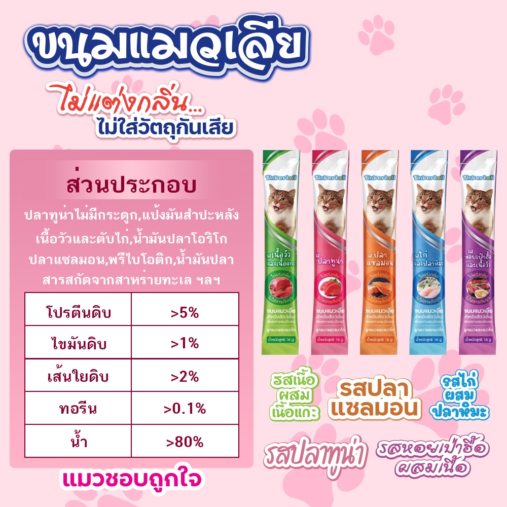 ภาพหน้าปกสินค้าพร้อมส่งในไทย อาหารแมวเลีย ขนมแมว ขนมแมวเลีย อาหารแมว ขนมแมวนำเข้า ขนมแมวเลียมีโอ ขนมแมวเลีย ขนมเเมว จากร้าน eip4pxnftc บน Shopee