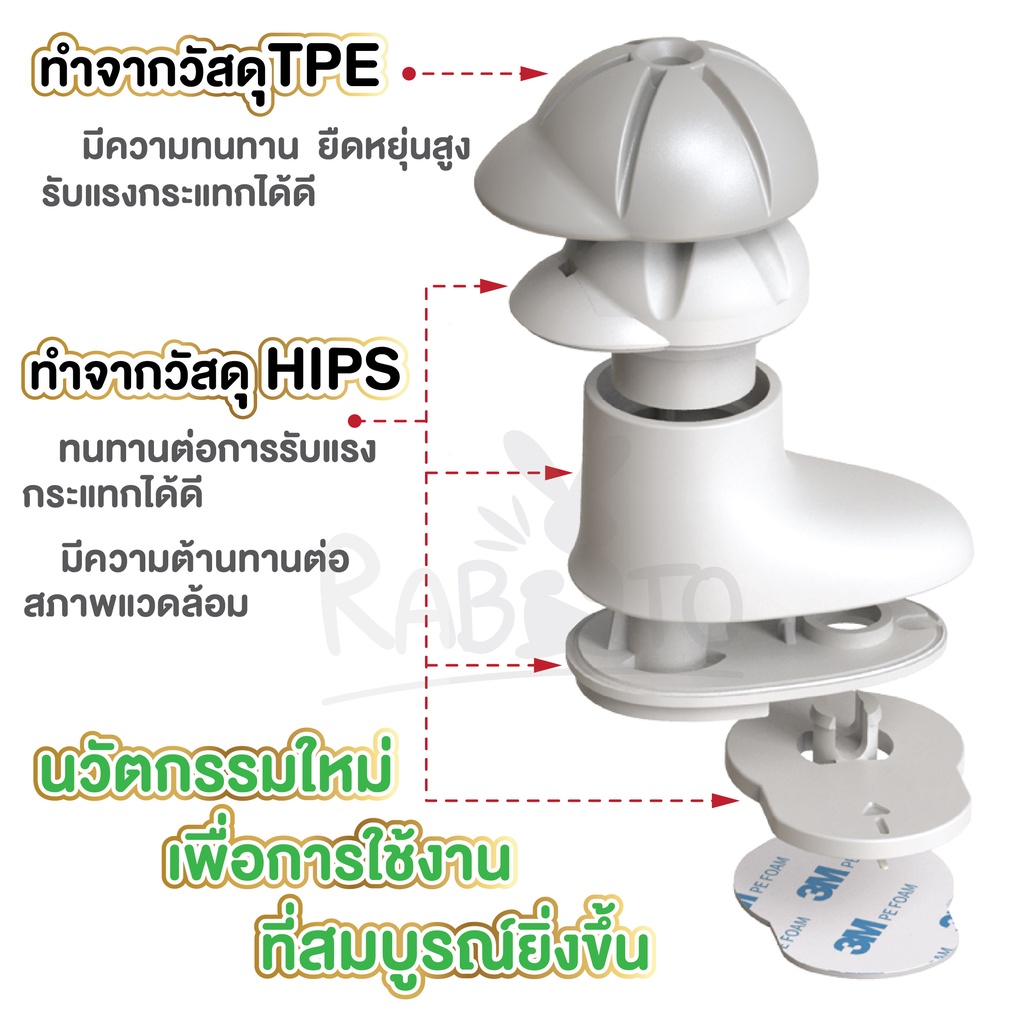 rabito-ที่กั้นประตู-ที่กันประตู-ที่ล็อคประตู-ตัวล็อคประตู-ที่ล็อกประตู-กันชนประตู-k32