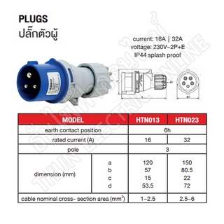 ภาพขนาดย่อของภาพหน้าปกสินค้าDako ปลั๊กเพาเวอร์ ตัวผู้ Power Plugs IP44 220V,400V ขนาด 16Aและ32A ตัวเลือก 3ขา16A( HTN-013 ) 3ขา32A( HTN-023 ) 4ขา16A( HTN-014 ) 4ขา32A( HTN-024 ) 5ขา16A( HTN-015 ) 5ขา32A( HTN-025 ) ปลั๊ก ตัวผู้ ธันไฟฟ้า จากร้าน thunelectriconline บน Shopee