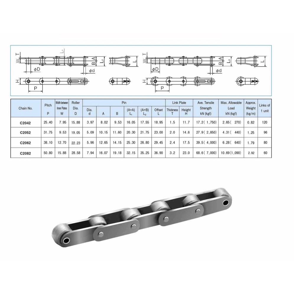 kana-โซ่ลำเลียงเหล็ก-conveyor-chain-2042-2052-2062-2082-ลูกกลิ้งใหญ่-c2042-c2052-c2062-c2082-double-pitch-roller-chain