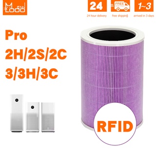 Xiaomi air purifier 2h on sale filter replacement