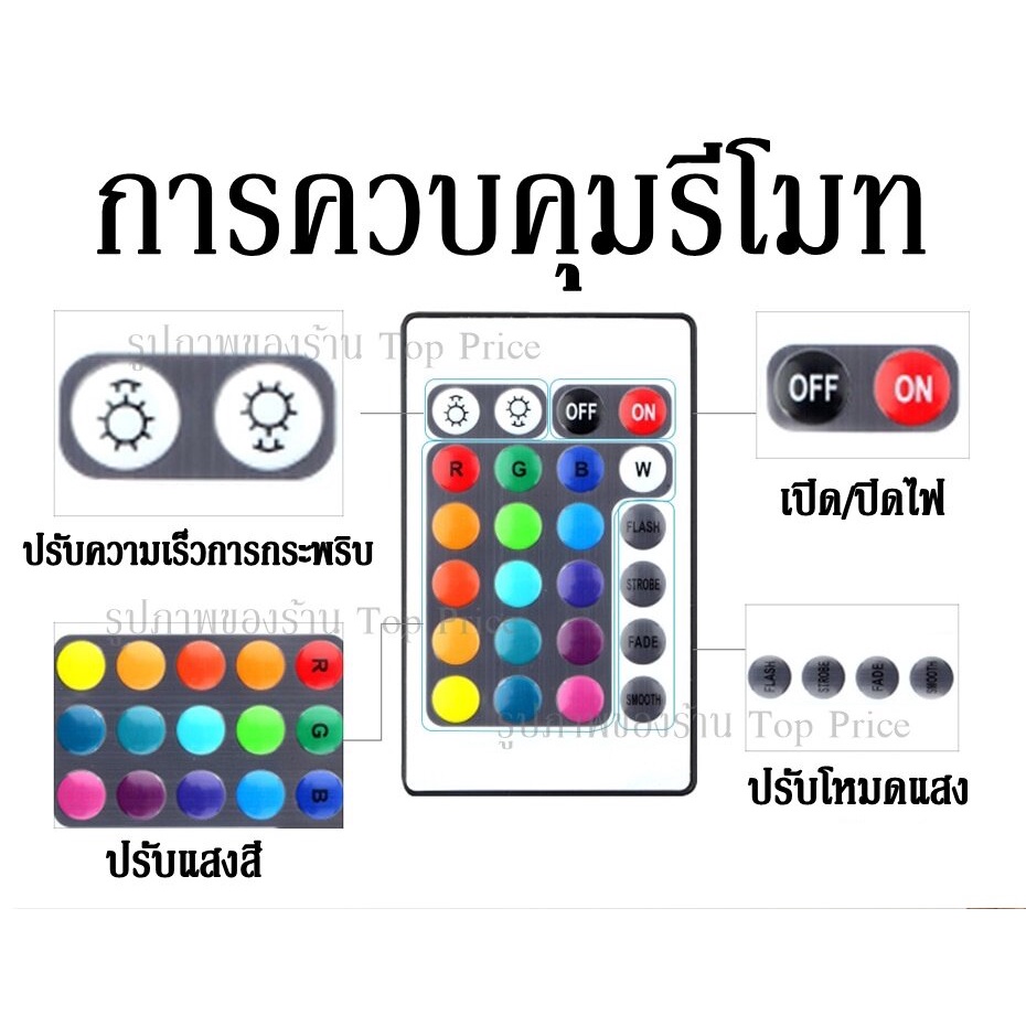 ไฟเส้น-led-ไฟเส้นควบคุมด้วยโทรศัพท์-มือถือ-และรีโมท-1309-rgb-ไฟตกแต่งห้อง-5เมตร-10เมตร-20เมตร-ไฟริบบิ้นไฟประดับ-ไฟตกแต่ง