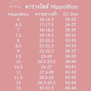 ภาพขนาดย่อของภาพหน้าปกสินค้ารองเท้าแตะหูหนีบ สีหวานวินเทจ สายขาว Hippo Bloo ทูโทน ชาย หญิง เลือกเฉดสีได้ตามชอบ รองเท้าอยู่บ้าน รองเท้าแตะ ฮิปโป บลู จากร้าน richeryshoesshop บน Shopee ภาพที่ 8