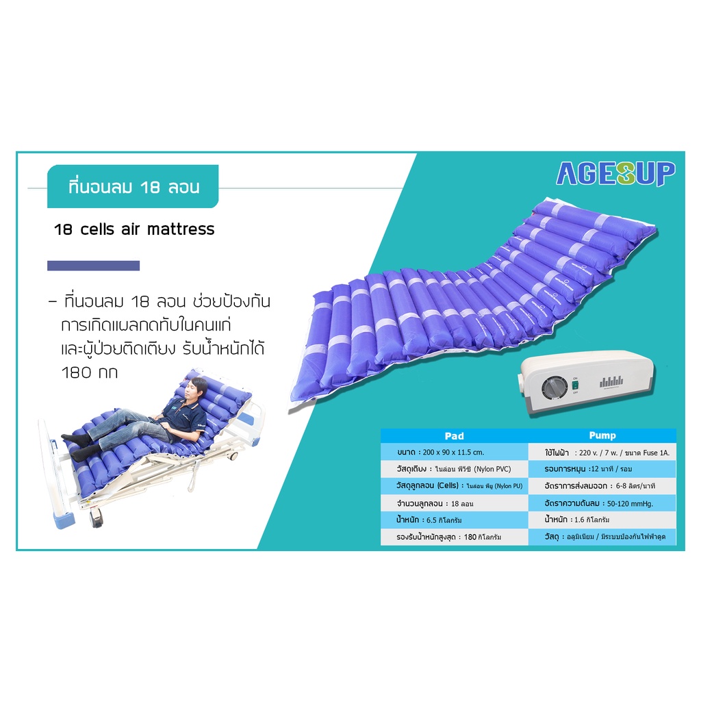 ที่นอนลม-เตียงลม-กันแผลกดทับ-แบบลอน-ลอนใหญ่-รุ่น-al5001