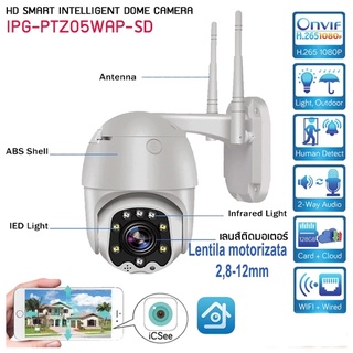 HD SMART INTELLIGENT DOME CAMERA IPG-PTZ05WAP-SD 1080P 2 ล้านพิกเซล สามารถหมุนได้ กันน้ำ กันแดด กันฝุน ดูผ่านมือถือ