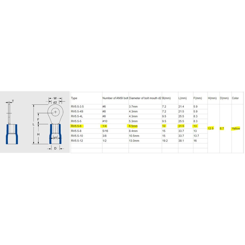 ภาพสินค้าหางปลา กลมหุ้ม สีเหลือง ขั้วต่อสายไฟ RV 5.5-5/RV5.5-6/RV5.5-8/RV5.5-10 สำหรับสายขนาด 10-12 AWG ขนาดรูสกรู 5.3/6.5/10.5 จากร้าน chusakth บน Shopee ภาพที่ 5
