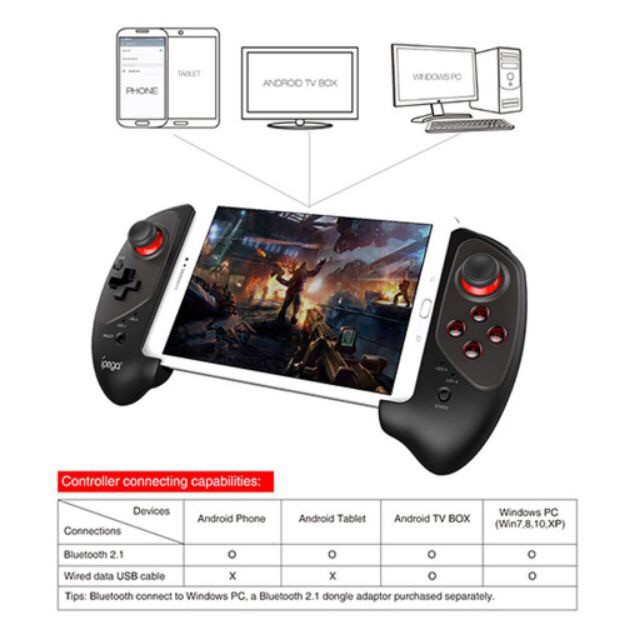 ภาพหน้าปกสินค้าจอยเกมส์มือถือ จอยเกมส์บลูทูธ IPEGA 9083S UPGRADEDBluetooth 4.0 Wireless Gamepad For Android / จากร้าน yoco.thailand.co.ltd บน Shopee