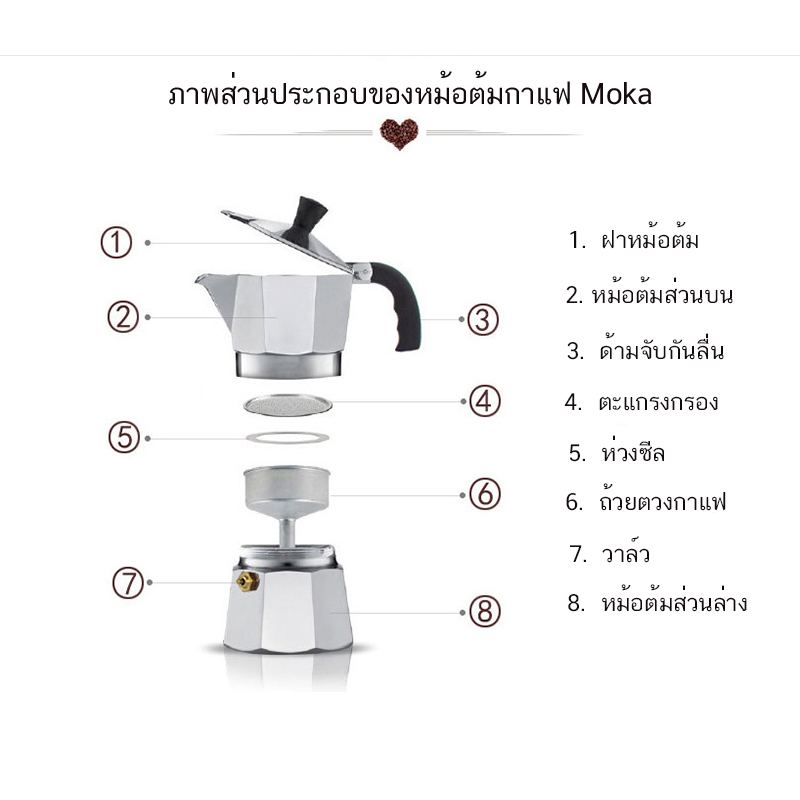 เครื่องชงกาแฟและอุปกรณ์-หม้อต้มกาแฟ-กาต้มกาแฟ-อุปกรณ์ชงกาแฟ-มอคค่าพอท-กาชงกาแฟ-หม้อต้มกาแฟสด-เครื่องต้มกาแฟ