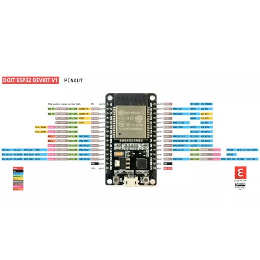 esp32-node32-esp32-esp-wroom-32-nodemcu-32-devkit-wifi-bluetooth-iot-development-board-บอร์ดพัฒนาโปรแกรมควบคุมวงจร-ไวไฟ