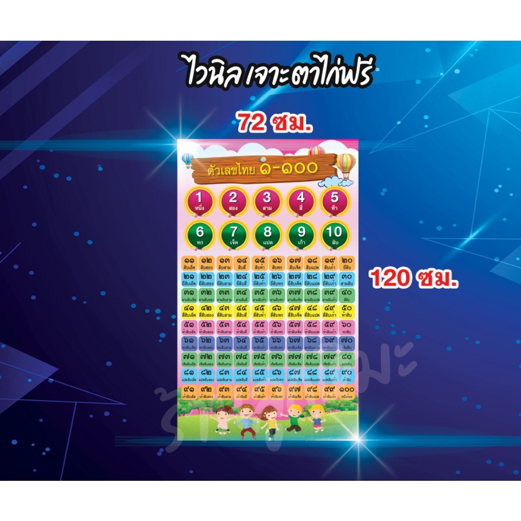 ป้ายไวนิล-ฝึกนับเลข-เลขไทย-นับเลข-1-100-พิมสวยคมชัด