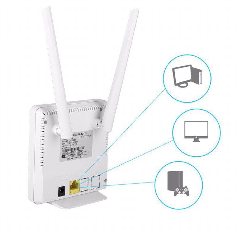 cpf903-เราเตอร์ไวไฟ-เราเตอร์ใส่ซิม-4g-router-wifi-ใช้ได้กับซิมทุกเครือข่าย-เราเตอร์ใส่ซิมการ์ด-สามารถใช้งานได้เลย