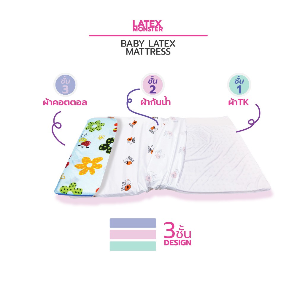 ภาพสินค้าที่นอนเด็ก ที่นอนเด็กยางพารา แท้- เบาะนอนเด็กยางพาราแท้ มี 2 ขนาด 2 ความหนา (Baby Latex Mattress) จากร้าน latexmonster บน Shopee ภาพที่ 4