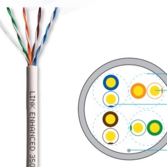 สายแลน-utp-cat5e-cmr-us-9015-305-เมตร-สีขาว-link