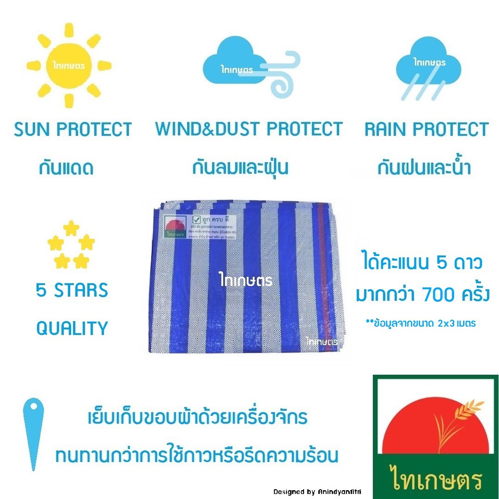 ภาพหน้าปกสินค้า3x3 ผ้าใบพลาสติกบลูชีท​ แบบผ้าฟางริ้ว​ ใช้กันแดด​ คลุมรถ กันฝน จากร้าน thaikaset บน Shopee