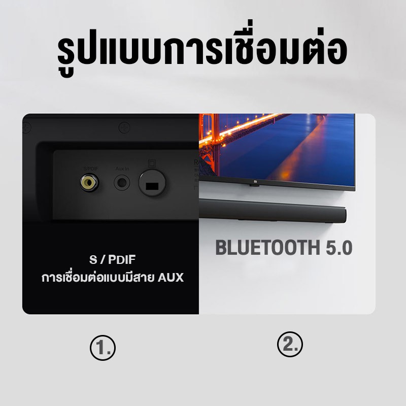 ภาพหน้าปกสินค้าลำโพงซาวด์บาร์ Xiaomi Redmi TV Speaker Soundbar ลำโพง ลำโพงทีวี ลำโพงไร้สาย จากร้าน rabbitthailandstore บน Shopee