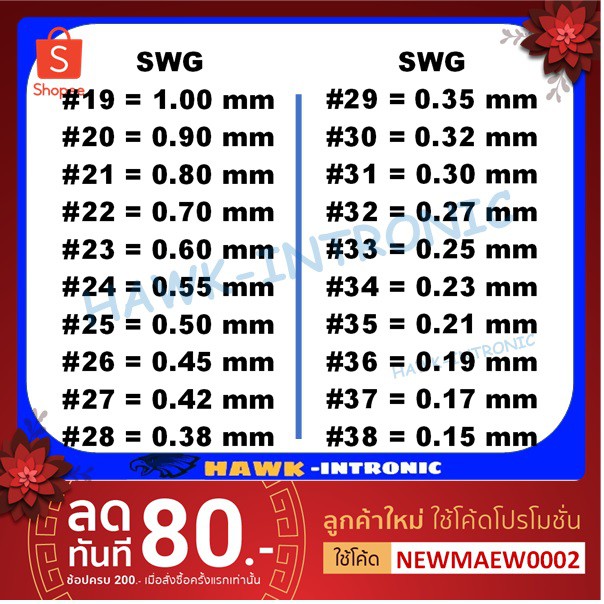 ภาพสินค้าลวดทองแดงอาบน้ำยา 2 ชั้น 0.5 Kg SWG 10-30 ลวดพันมอเตอร์ มอเตอร์ปั๊มน้ำ ไดนาโม มอเตอร์พัดลม หม้อแปลงไฟฟ้า จากร้าน ma_ew_nu บน Shopee ภาพที่ 2