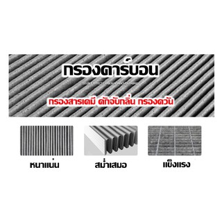 ภาพขนาดย่อของภาพหน้าปกสินค้าไส้กรอง HEPA เครื่องฟอกอากาศ Sharp FP-J30TA FP-J30LA FP-F30Y FP-F30HFE FP-F30L-H FP-GM30B FU-A28TA FZ-F30HFE FZ-Y28FE จากร้าน qualityparts บน Shopee ภาพที่ 3