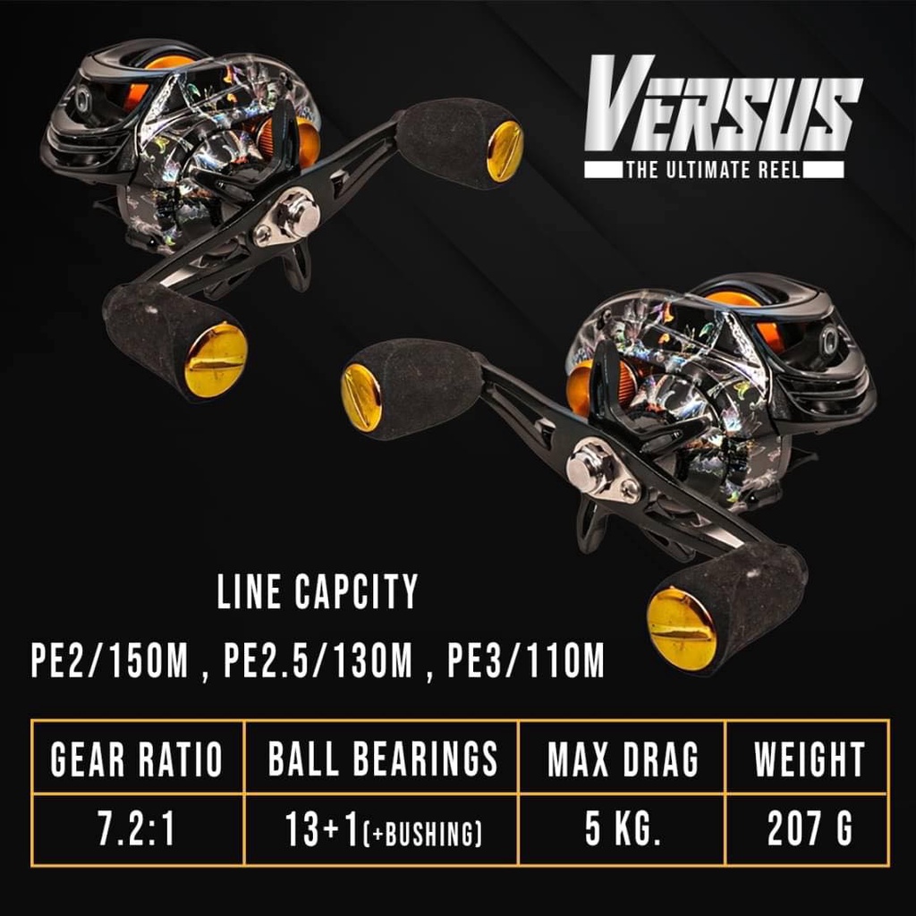 รอกหยดน้ำ-versus-หมุนซ้าย-หมุนขวา-รอบ-7-2-1-รอกตีเหยื่อปลอม