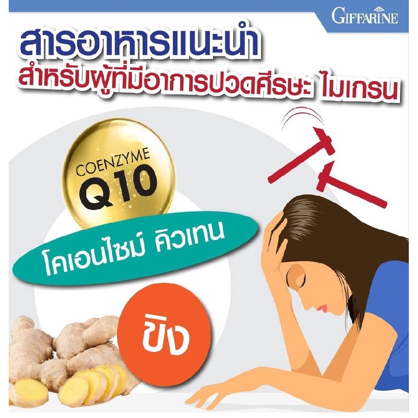 ปวดศรีษะ-ปวดไมเกรน-โคคิวเทน-แมกซ์-กิฟฟารีน-co-q10-maxx-giffarine-ไมเกรน-ต้านอนุมูลอิสระ-ชะลอวัย-บำรุงไต-บำรุงหัวใจ