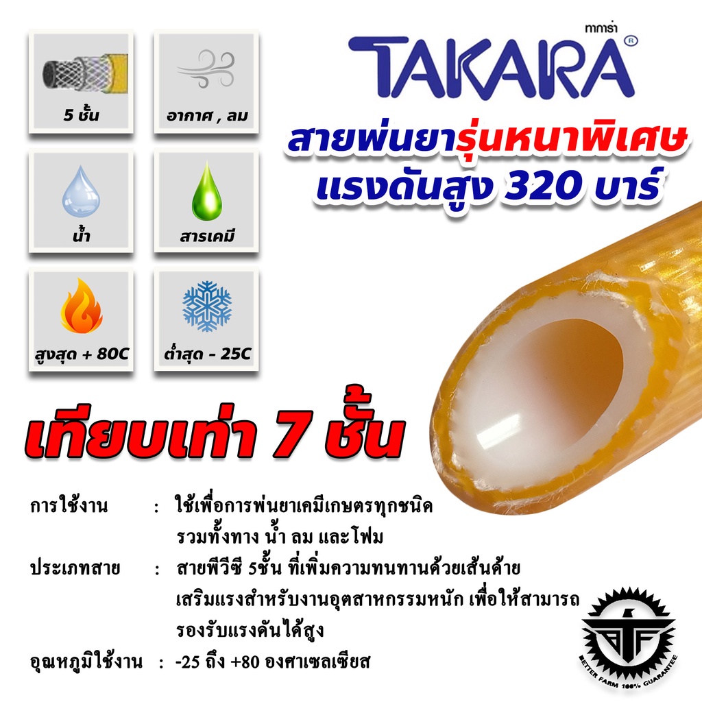 ภาพสินค้าสายพ่นยา หนาพิเศษ แรงดันสูง 320บาร์ 100 เมตร หนาพิเศษ TAKARA จากร้าน sahapricha บน Shopee ภาพที่ 4