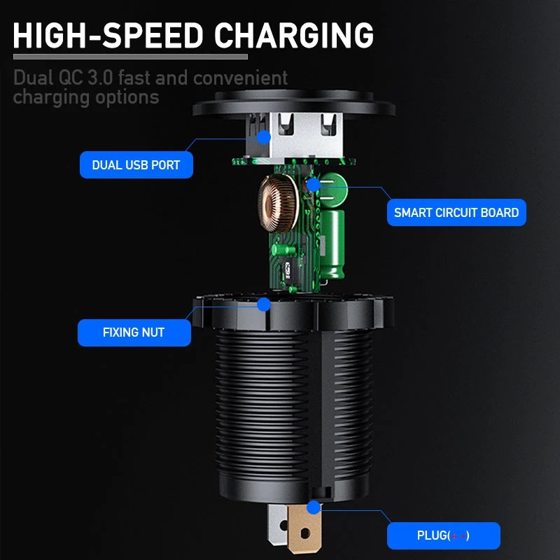 ภาพหน้าปกสินค้า12V 24V Qc 3.0 Dual Usb อุปกรณ์ชาร์จแบต Dual Port 38W Dual Port Usb สําหรับติดรถยนต์ จากร้าน trendycollection.th บน Shopee