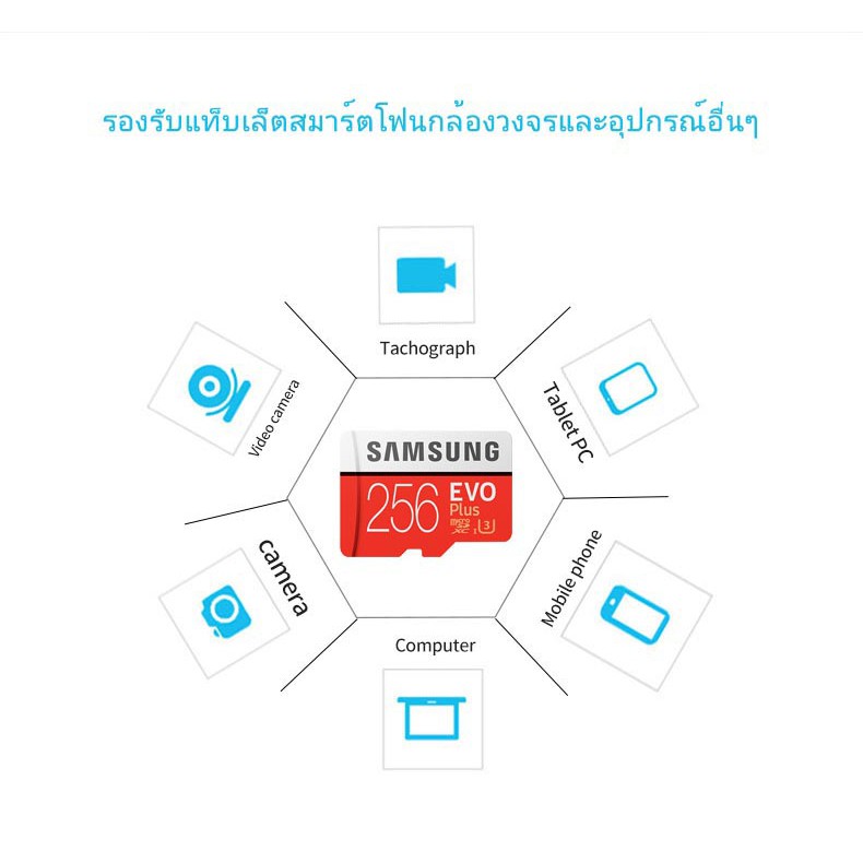 การ์ดหน่วยความจํา-samsung-micro-sd-card-32gb-64gb-128gb-256gb-class10-evo-plus-u3-95mb-s